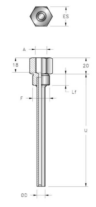 Thermowells PT1,